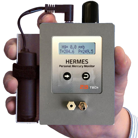Hermes PMM